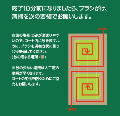 コートの整備方法